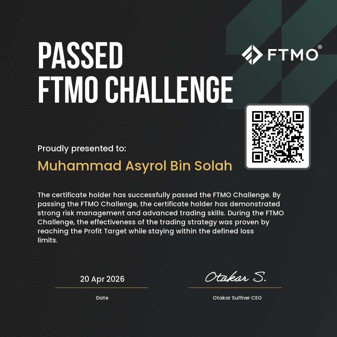 FTMO Challenge Passed